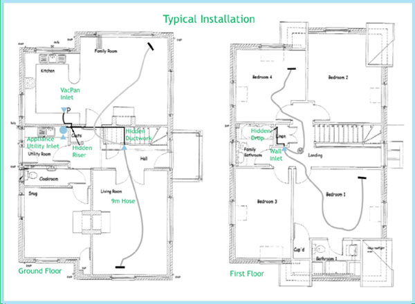 Installation Floorplans